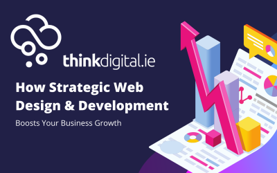 How Strategic Web Design & Development Boosts Your Business Growth